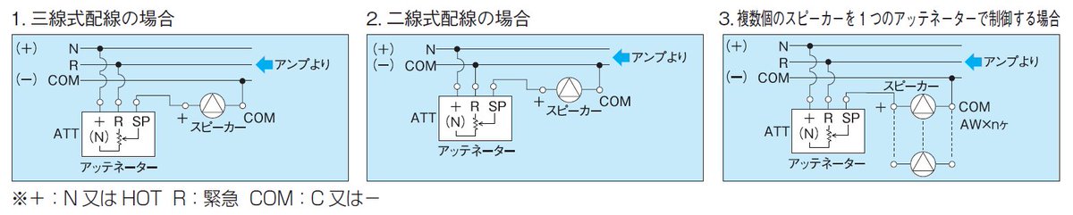 toa_knowledge's tweet photo. \\ アッテネーターの接続方法に迷ったことありませんか？ //
✅二線式or三線式配線？
✅複数個のスピーカーを一つのアッテネーターで制御したい？
それぞれの配線方式に合わせた接続方法をご紹介✨
リンクはコメント欄へ！ https://t.co/ibiw8ncYAa