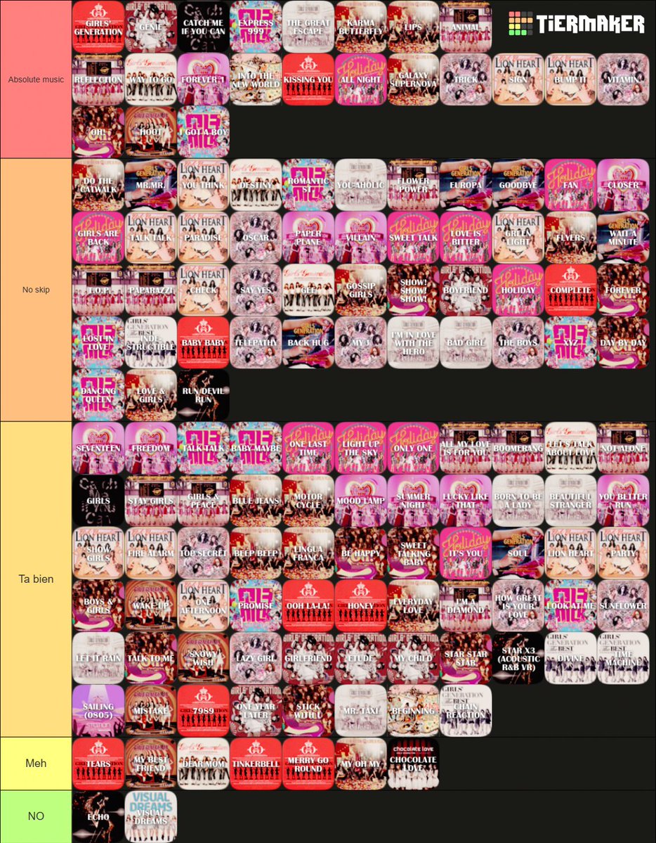 BenadaTTAE's tweet photo. Tier list de canciones de SNSD, ya se viene el aniversario. https://t.co/GYXfw3Vx6E