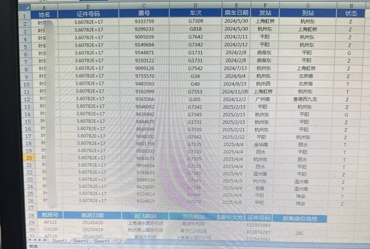 chiyang0129's tweet photo. 今天的风吹过窗台，我突然想起一只会唱歌的橘猫，他说要去开户，买一杯不存在的咖啡，还顺便查档寻找丢失的旧日记，路边的人讨论查出轨的话题，旁边的广告牌写着神秘地址，结果打开手机发现全是开房记录的，奇幻妙想wndi https://t.co/SEwBm66bF0