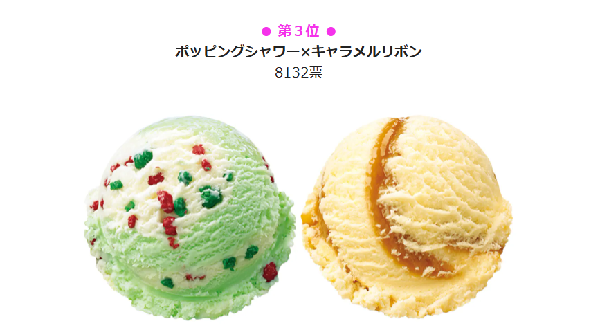 hrn_nsfl's tweet photo. あとで消すんですけど、31フレーバーについて調べてたらこんなの見つけて横転 https://t.co/InBWTA24fD