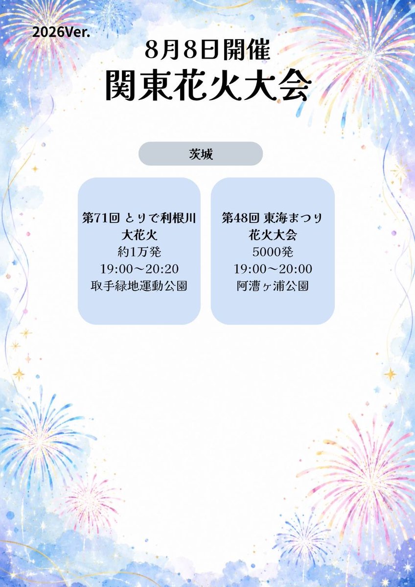 Recoria_app's tweet photo. 8月8日、関東の空は忙しい🎆

前橋 約1万5000発、熊谷 約1万発、神宮外苑 約1万発、とりで利根川 約1万発——1万発クラスが4つ、同じ夜に上がります。

1都6県あわせて15大会。詳細は画像4枚から。

あなたはどこの花火を見ますか？

※お出かけ前に公式の最新情報をご確認ください（8/4時点）
#花火大会 #関東 #Recoria