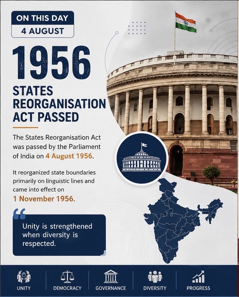 milkypixie120's tweet photo. The #StatesReorganisationAct was passed by #Parliament, reshaping India’s state boundaries primarily on linguistic lines. Effective from #1Nov1956, it became a landmark in strengthening governance while celebrating India’s diversity.

#OnThisDay #IndianHistory #India #Unity #bjp https://t.co/K0ofx29v6g