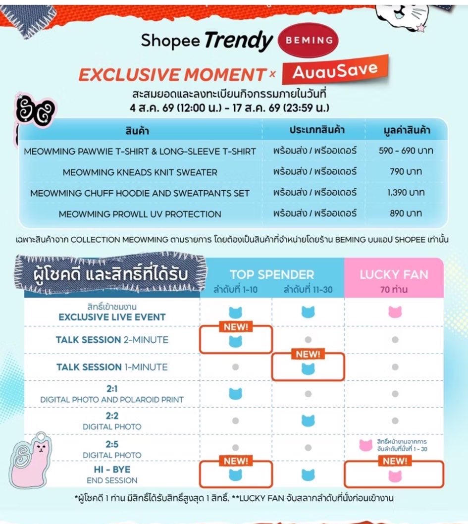 sweetiepie12089's tweet photo. ขอบคุณที่รับฟีดแบคนะคะ รักพี่BEMING นะคะ จะซื้อทุกคอลสืบไปค่ะ
แบรนด์ดีๆ รับฟังลูกค้าค่ะ ฮือออ @BemingOfficial
#MEOWbeMINGxAUAUSAVE #AUAUSAVEMeowMing #MEOWMING #BEMING #ShopeeBemingxAUAUSAVE #OnlyatShopee #ShopeeTrendy https://t.co/KnKHOqtTsS
