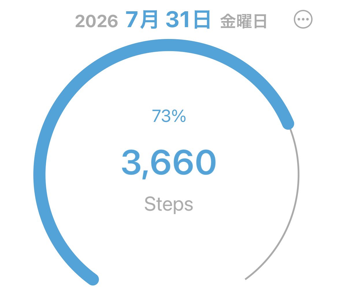 rinoa_online's tweet photo. 罰ゲーム終わり.ᐟ.ᐟ https://t.co/8J2mUrO9Fv