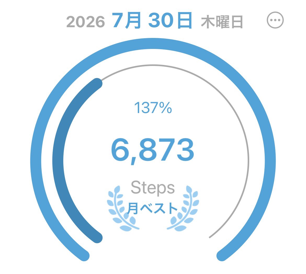 rinoa_online's tweet photo. 罰ゲーム終わり.ᐟ.ᐟ https://t.co/8J2mUrO9Fv