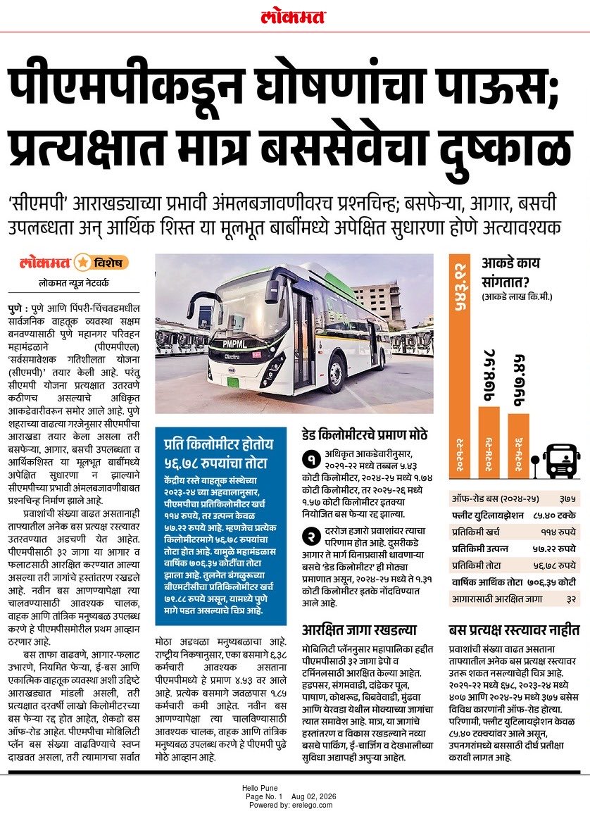 StarkTony636's tweet photo. @mohol_murlidhar थोडं पुण्याच्या प्रश्नांकडेही लक्ष द्या मा. खासदार साहेब, फक्त जनता दरबार करून काही साध्य होत नसतं.

#Pune #पुणे https://t.co/7P40R8sTjI
