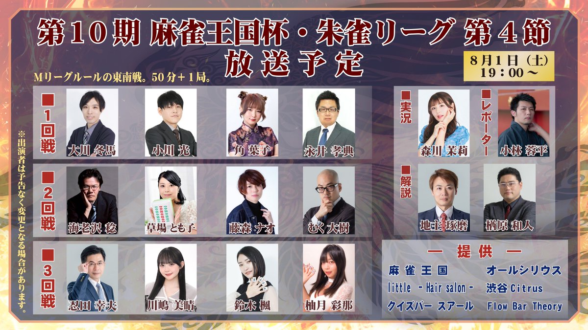 mjnewsnet's tweet photo. 【第10期麻雀王国杯・ #朱雀リーグ 第4節 結果】

✅今期初参戦のRMU小寺勇輝、最高位戦杉本瞭太が大きくスコアを伸ばして上位進出！

▼第4節出場選手のコメントも掲載！
https://t.co/8u7o2sEkZm 

#麻雀ウォッチ https://t.co/DYGbgGnK07
