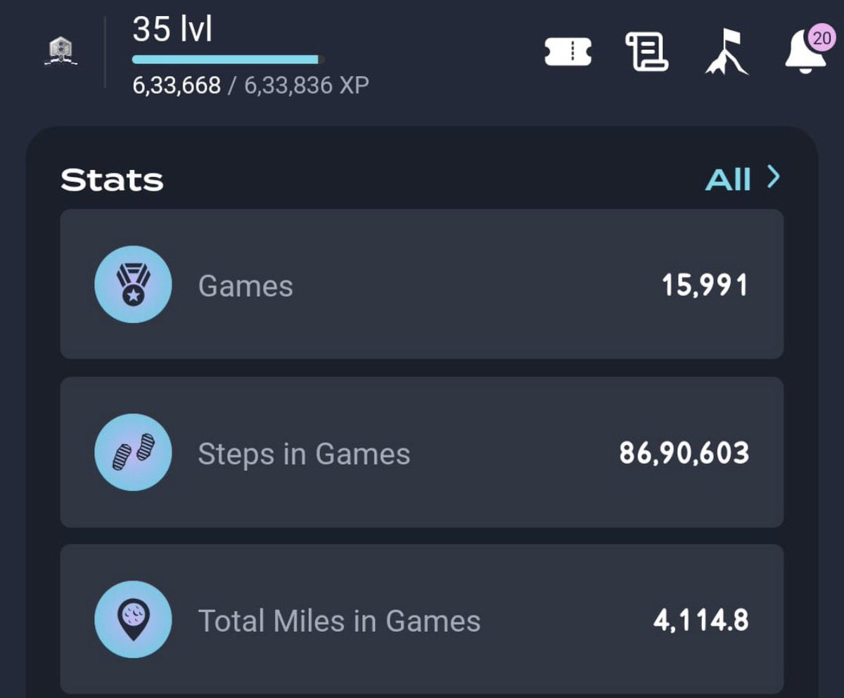 odomya9's tweet photo. What I’ve achieved on Moonwalk over the last 2 years

• 8.7M Steps
• 4,114 Miles Walked
• 631-Day Streak
• Rank #109

When I look back today, it honestly feels impossible

How did a lazy guy manage to do all this

But somehow I did ❤️ https://t.co/8KblfkcuIM