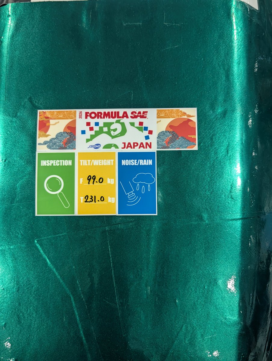 tuatformula's tweet photo. チルト試験と騒音試験を通過しました！
残るはブレーキ！頑張ります！ https://t.co/iTMXHGkMgo