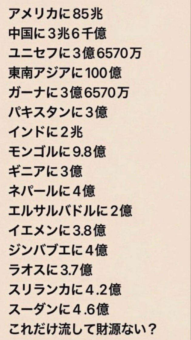 tanakaseiji15's tweet photo. 財源？
あるじゃねーか！ https://t.co/f1pOdSl2Zp