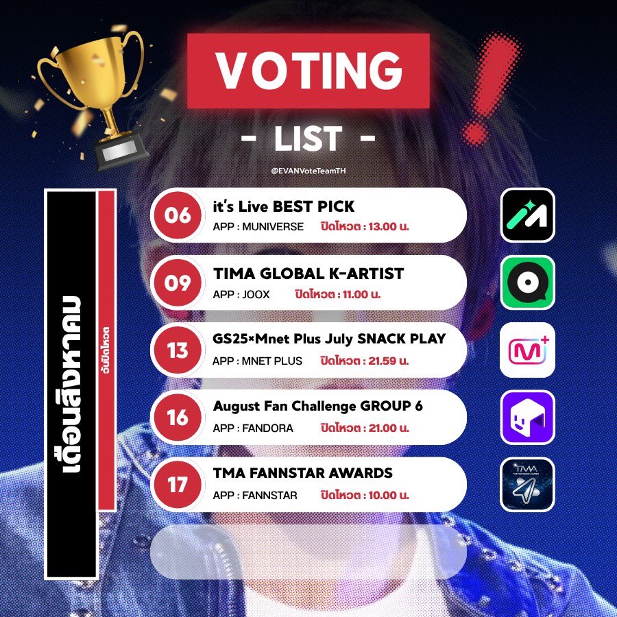 EVANVoteTeamTH's tweet photo. 📋 𝗩𝗢𝗧𝗜𝗡𝗚 𝗟𝗜𝗦𝗧 📥 

🚨 สำหรับวันนี้ 🚨

🗓️ ปิดโหวตในเดือนสิงหาคม

> it’s Live BEST PICK 🏆
อันดับ 2️⃣
⭐️ รักษาให้อยู่ใน 5 อันดับแรกเพื่อเข้ารอบไฟนอล

> TIMA GLOBAL K-ARTIST 🏆
อันดับ 1️⃣

> GS25*Mnet Plus July SNACK PLAY
อันดับ 1️⃣

> August Fan Challenge GROUP 6
⭐️ รักษาอันดับ 1 ในทุกวัน คะแนนรวมสูงสุดของแต่ละกลุ่มจะเข้าสู่รอบไฟนอล

> TMA FANNSTAR AWARDS 🏆
    - MYSTAR MALE อันดับ 7️⃣

มาคว้าถ้วยรางวัลให้คุณอีวานกันต่อนะคะ ♥️

#กองกำลังEVAN