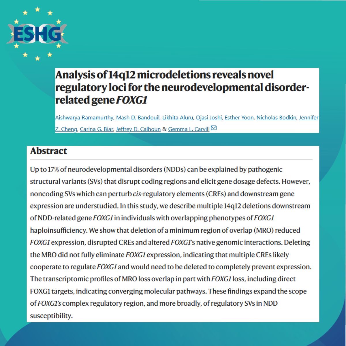 eshgsociety's tweet photo. 🧬 New studies show how SVs downstream of FOXG1 can disrupt its regulation and contribute to a FOXG1-like NDD. Together, they reveal distinct regulatory loci and provide new insight into the locus’s 3D organisation.

👉https://t.co/qqHrakV68f
👉https://t.co/M3j5azZXyT https://t.co/99F4mHNmre