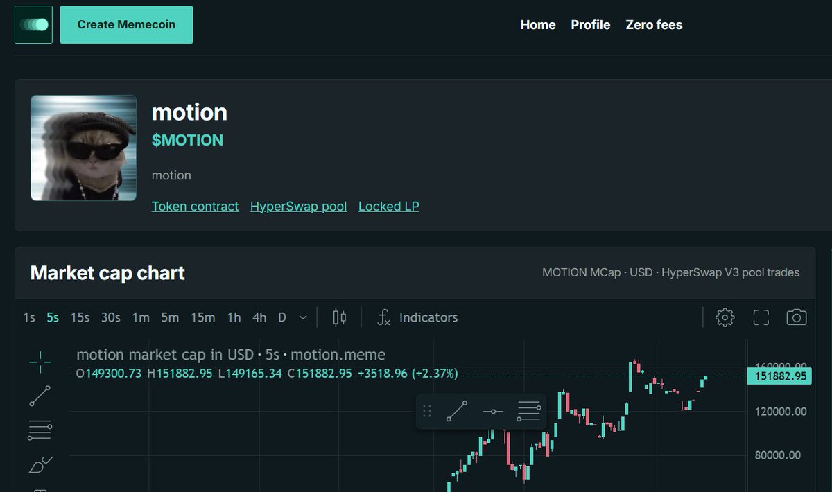 jackalevm's tweet photo. First runner on Motion?

$MOTION https://t.co/GEtJpREOYM