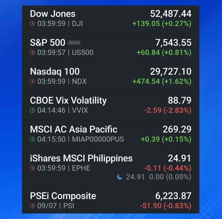 Mavibirjupiter's tweet photo. Reading your daily stock thoughts always astounds me! How you unpack market openings is immensely valuable work. You’ll learn tons from following @aysembg2.🙋🤐

#FinTwit $AMZN $UPC $HYFM $MA https://t.co/68euYbi0tL