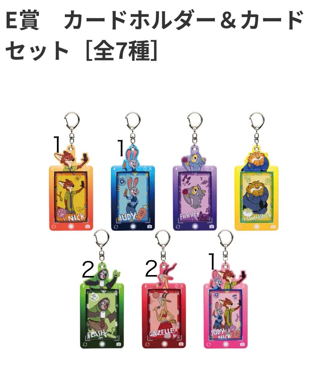 1y9vd's tweet photo. 【ズートピア ハッピーくじ  交換】

✿譲→B賞(パウバート1、ジュディ1) D賞(画像:複数)E賞(画像:複数)G賞(パウバート1)H賞(画像:複数)

✿求→C賞(ジュディ1、フラッシュ1)

※B賞1 とD.E.G.H賞2⇔C賞2での交換が嬉しいです！！ https://t.co/ENH1SlrQXm
