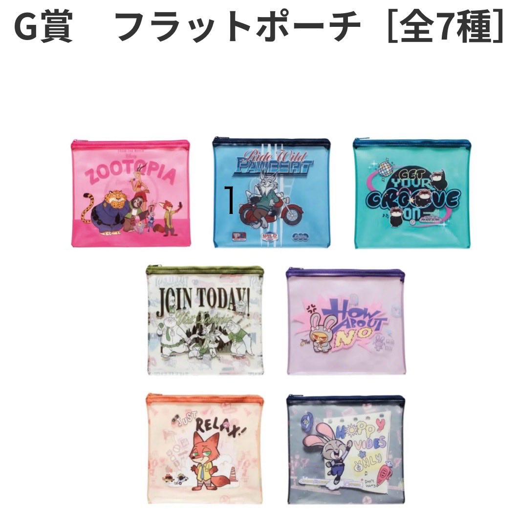 1y9vd's tweet photo. 【ズートピア ハッピーくじ  交換】

✿譲→B賞(パウバート1、ジュディ1) D賞(画像:複数)E賞(画像:複数)G賞(パウバート1)H賞(画像:複数)

✿求→C賞(ジュディ1、フラッシュ1)

※B賞1 とD.E.G.H賞2⇔C賞2での交換が嬉しいです！！ https://t.co/ENH1SlrQXm