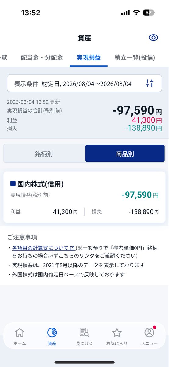 candy202605's tweet photo. 8/4のデイトレ結果！
これ以上やってもマイナスが大きくなるだけになりそうなので、今日は終了😭 https://t.co/dwYQUkkDrg