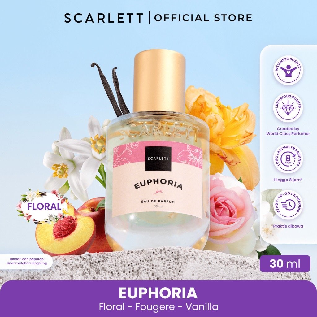 jellyfishpeop's tweet photo. Sumpah nyesel banget kalian ngga beli ini harga ngga sampe 20rb dapat 2 parfum lagi https://t.co/SKNf0SNa18