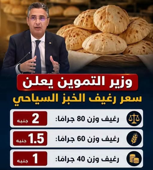 Heshambasuoni's tweet photo. الراجل دا عايش في عالم موازي مفيش لا الأوزان دي ولا السعار دي
انا شخصيا مشفتهاش لو حد شافها يا ريت يقول ؟ https://t.co/g1ts3CGFL9