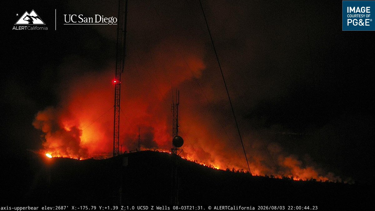 DanielFireTruck tweet picture