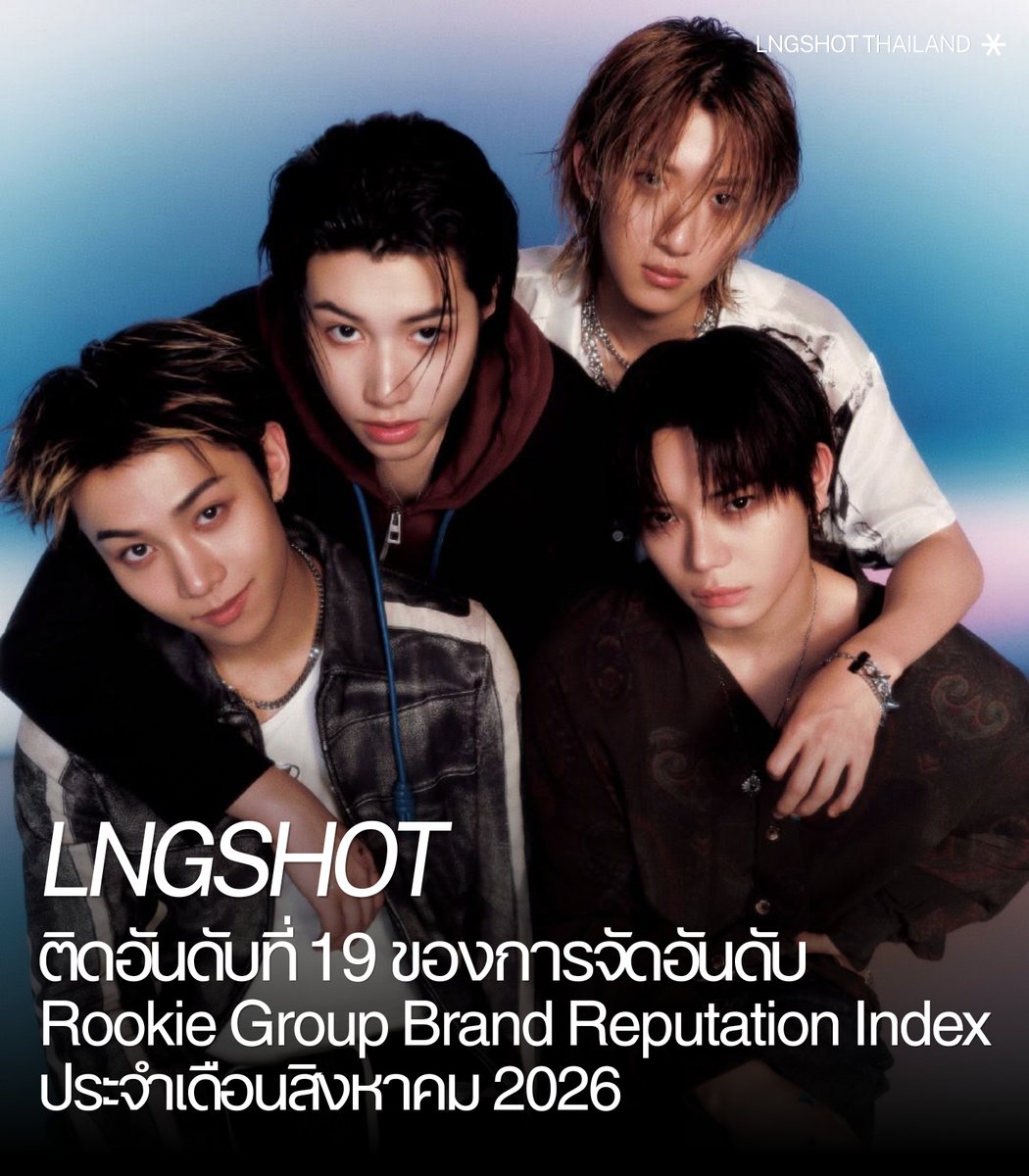 LNGSHOT_TH's tweet photo. #LNGSHOT ติดอันดับที่ 19 ของการจัดอันดับ Rookie Brand Reputation Index ประจำเดือนสิงหาคม 2026

LNGSHOT ขยับลงมาจากเดือนที่แล้ว (อันดับที่ 13) โดยช็อตตี้สามารถช่วยเพิ่มอันดับได้จากติดแฮชแท็ก #롱샷 + แฮชแท็กชื่อสมาชิกบน Twitter, IG, TikTok, YouTube พร้อมช่วยกันกดไลก์ คอมเมนต์ และแชร์โพสต์ที่ใช้แฮชแท็กเหล่านี้อย่างสม่ำเสมอค่ะ 💖

#LNGSHOT_TH