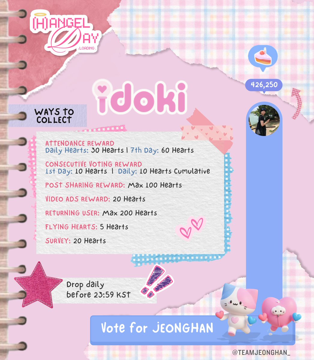 TeamJeonghan_'s tweet photo. [🗳 IDOKI D-16] Oct Birthday Vote
#HANgelDay1004

‼️CURRENT RANK : 6TH‼️

We are slowly closing the gap with 5th! Let's keep this up, CARATs and JJFs! 💪

But remember, our goal is to rank WITHIN TOP 3 and the current top 3 have dropped a significant number of votes! Let's do our best to catch up! 

Gap to 3rd : 321,520 votes
Gap to 5th : 30,296 votes

📆 8/01 ~ 8/20
🎯 inside TOP 3
🏆 Seoul CM Board + In-App Banner

Referral Code: 7LKFD2F8

#JEONGHAN #정한 #ジョンハン #SEVENTEEN #세븐틴