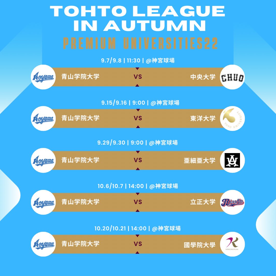 agubbc_official's tweet photo. 【リーグ戦情報】
東都大学野球秋季リーグ戦の日程が発表されました。
詳細はこちらをご確認ください。
→https://t.co/HJfYeygJXS

変更等ありましたら、随時更新いたします。
応援の程、よろしくお願いいたします！ https://t.co/EDoWgjcmQh