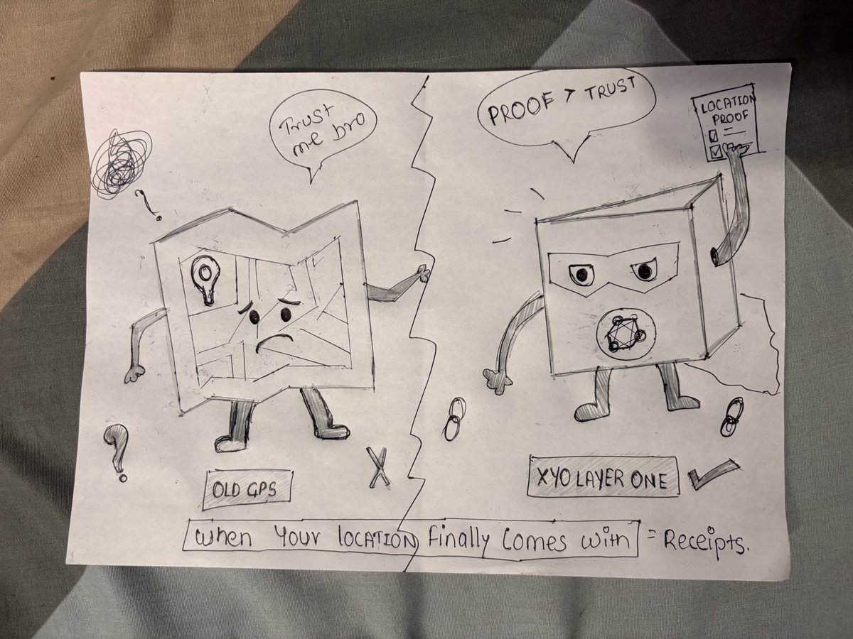 theparrusays's tweet photo. My sister said,
I'll draw the meme, you post it๐
So here's our cute entry for @OfficialXYO
GPS : Trust me, bro
XYO : pulls out cryptographic receipts
Proof > Trust - Every time
Hope this one makes you smile !!
#XYOMemeContest #BuildOnXYO https://t.co/dB5ZZS8CWy