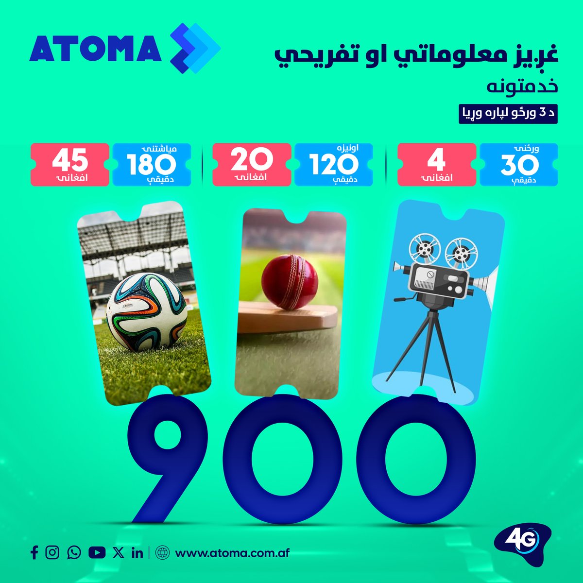 AtomaAfg's tweet photo. د 900 شمېره ډایله کړئ او لارښوونو ته غوږ ونیسئ.
دا خدمت تر 3 ورځو پورې وړیا دی او له هغې وروسته د انتخاب شوې بکسې بیه ګرځول کېږي.
30 دقیقې ورځنۍ بکسه په 4 افغانۍ
120 دقیقې اونیزه بکسه په 20 افغانۍ
180 دقیقې میاشتنۍ بکسه په 45 افغانۍ
#ATOMA #Infotainment #IVR https://t.co/JZDizNQ6vT