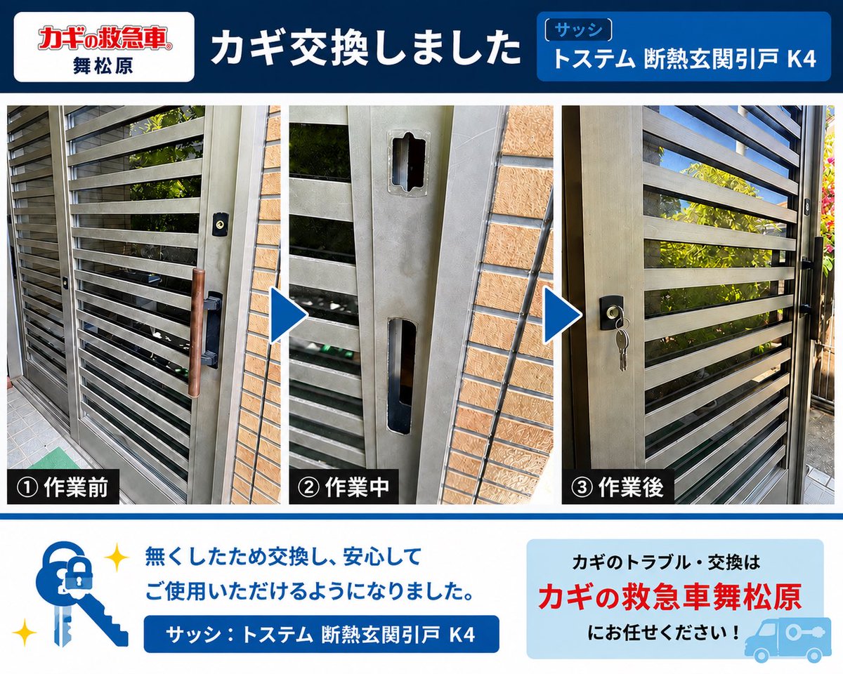 maimatsubara110's tweet photo. 【糟屋郡粕屋町】トステム断熱玄関引戸K4の鍵交換🔑
鍵を紛失されたためシリンダー交換を実施！約30分で交換完了😊
紛失した鍵では開けられなくなり、防犯面も安心です。
#糟屋郡粕屋町 #鍵交換 #カギの救急車舞松原 https://t.co/jAbB2E4iHX