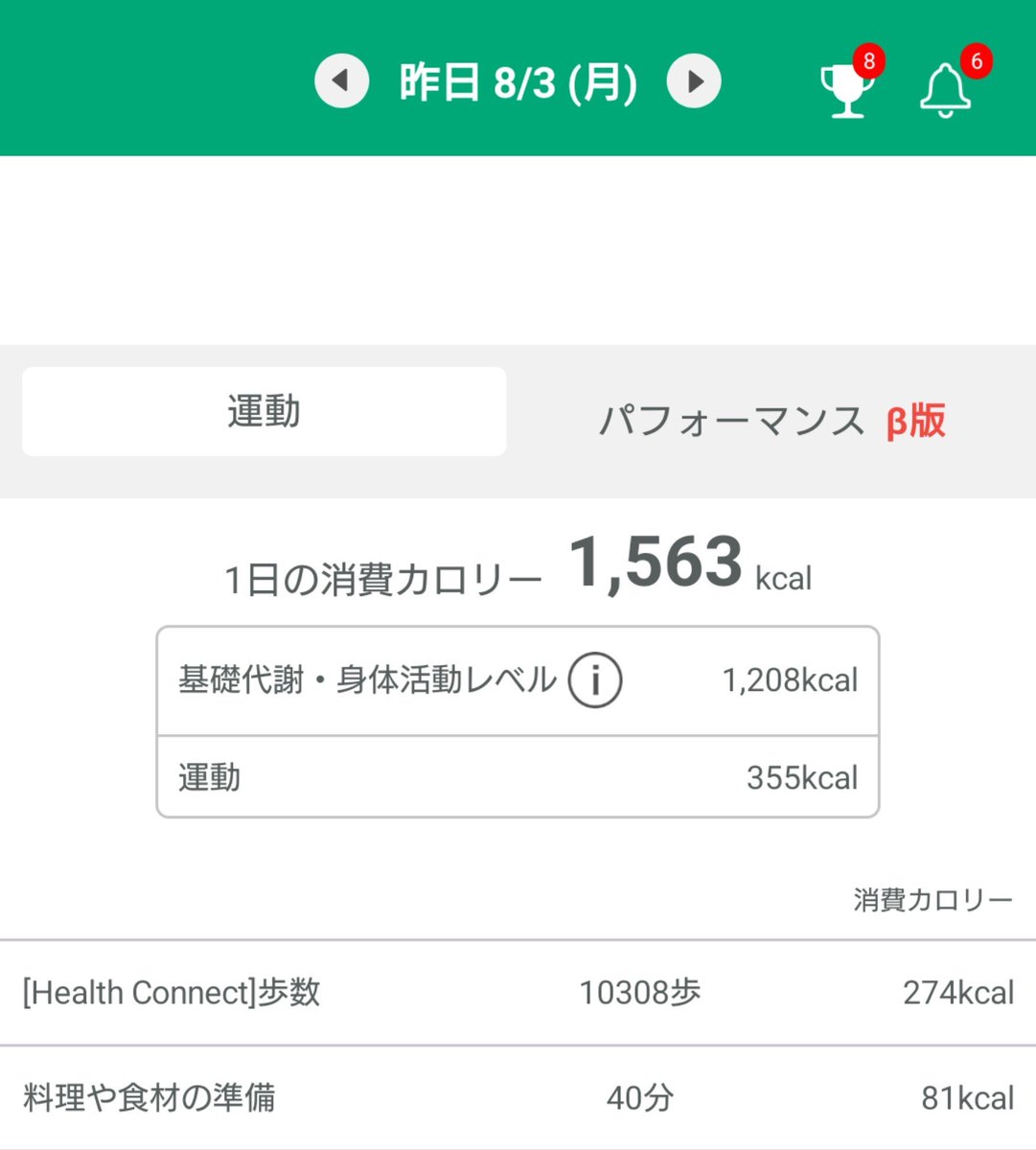 nijiamediet's tweet photo. 8/3
57.1/31.0
家事、役所、銀行手続き（再）、自炊
疲れた https://t.co/3wd9zLlhHA
