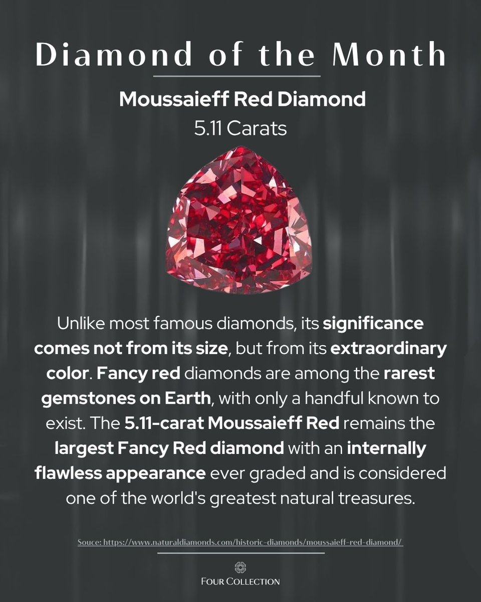 _FourCollection's tweet photo. The Moussaieff Red Diamond proves that rarity outweighs size. At just 5.11 carats, it is one of the rarest natural diamonds ever discovered.
❤️ #RedDiamond #NaturalDiamonds #DiamondFacts #RareGemstones https://t.co/kzcftWw8AA