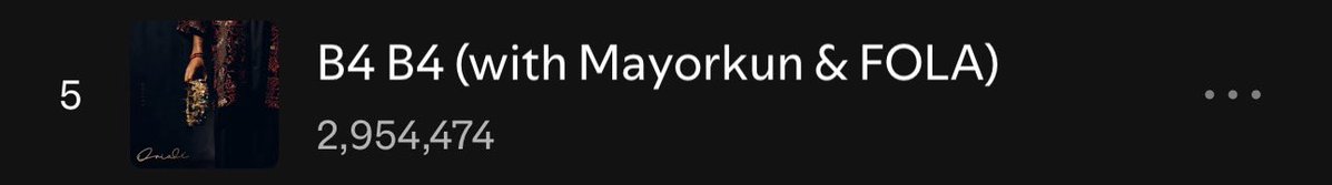 STFUPALMER's tweet photo. 🚨 .@Davido’s “B4 B4” ft. @Mayorkun &amp; @Folapondis has surpassed 2.9M streams on Spotify, adding 817,960 streams on August 2[SE]. https://t.co/QIr03sV6vI