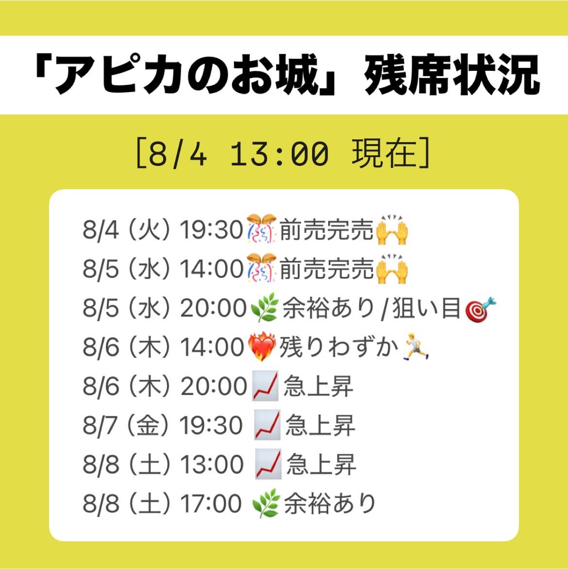 kimagure_pt's tweet photo. #アピカのお城26 
📕残席状況🏰

8/4(火)19:30につづき、
8/5(水)14:00の前売券が完売致しました🙇
いずれも当日券はご用意します。
お得なリピーター割もご活用ください🉐

8月5日(水)20時の回はまだお席に余裕がございます！
▼ご予約はコチラ🎫
https://t.co/VP5l3L7Ij7

#SES2026 https://t.co/bsYK18Fuvr
