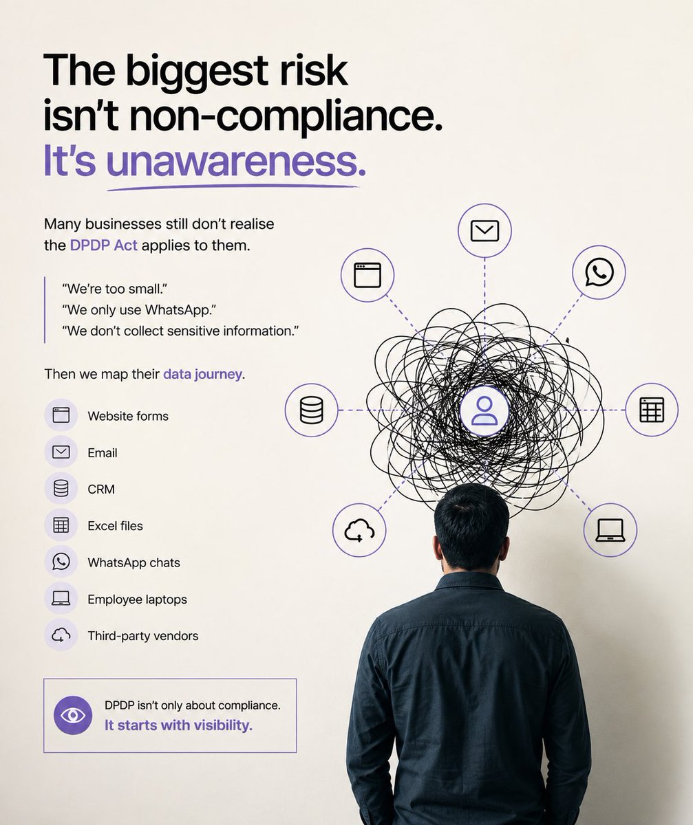 quitefounder's tweet photo. I’ve spoken to founders across SaaS, healthcare, education and retail.

The biggest DPDP problem isn’t non-compliance.

It’s that many businesses still don’t realise the law applies to them.

Awareness comes before compliance. https://t.co/yYHUVyoSuY