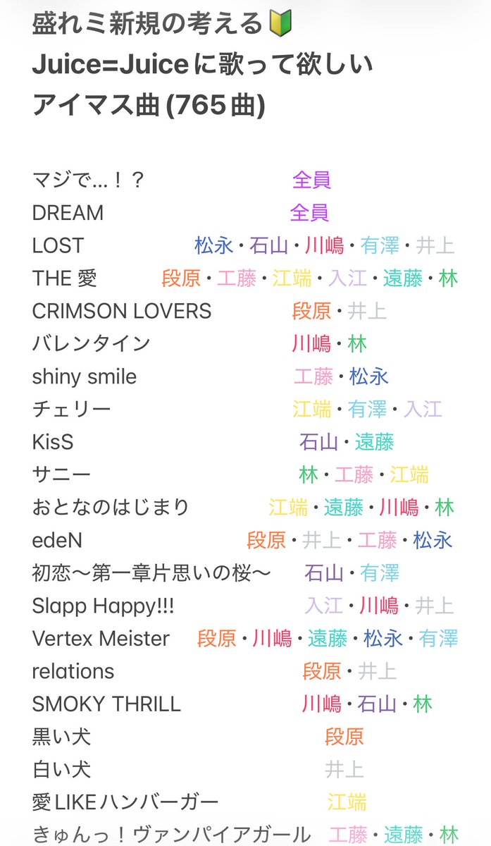 Sa_juice08's tweet photo. #ハロメンに歌ってほしいアイマス楽曲
※私の独断と偏見と思想と妄想によります
解釈違いあったらゴメンネ‼️ https://t.co/yKRMpImx2I