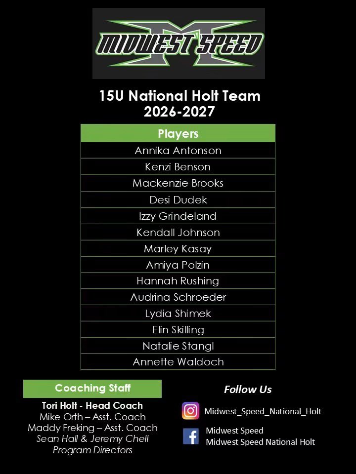 SpeedCoachHolt's tweet photo. The 2026-27 Midwest Speed 15U National Holt Team 💥🥎

@GopherSoftball @iowasoftball @TommieSoftball @NUSBcats @BadgerSoftball @NDSUsoftball @CycloneSB @BluejaySoftball @GoJacksSoftball @MSU_Softball @WinonaStateSB @UVASoftball @FloridaGators @AlabamaSB @ASUSoftball https://t.co/iFFYjS9mez