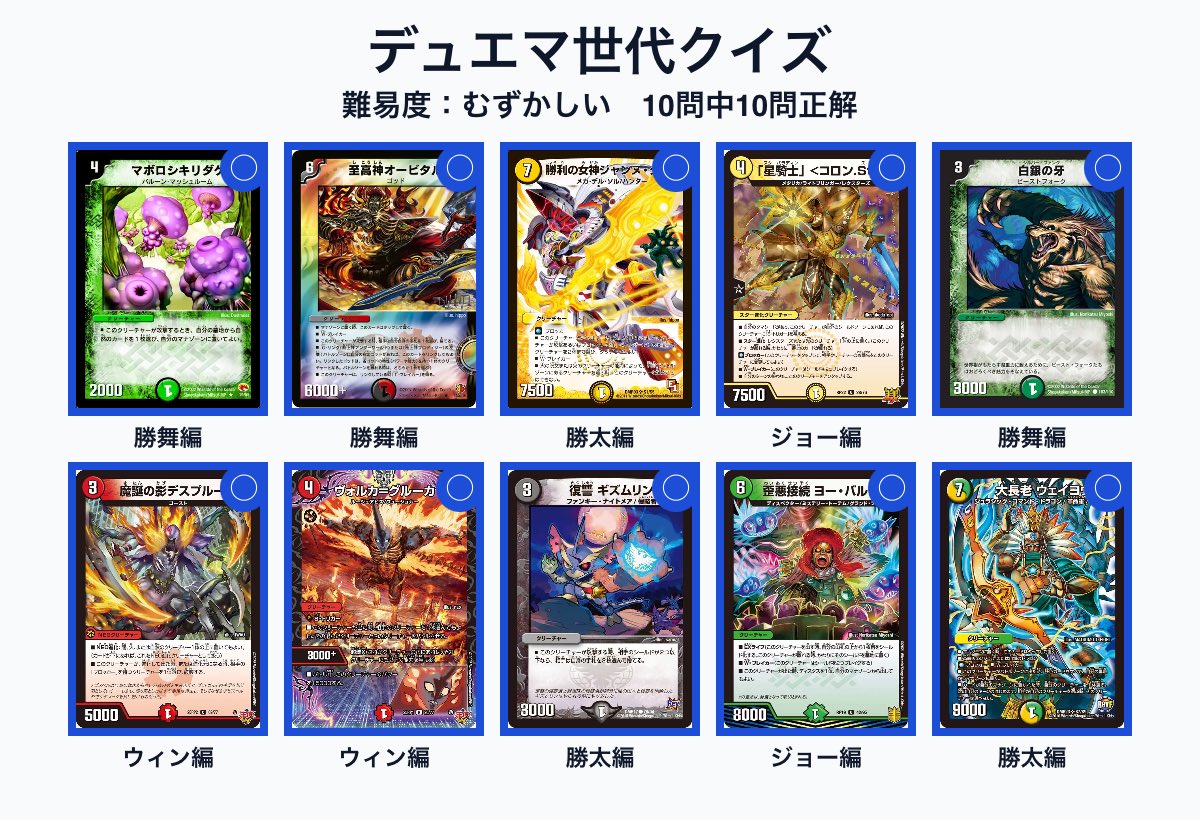 Tako_DM's tweet photo. デュエマ世代クイズ「むずかしい」で
10問中10問正解！

カード画像を見て初出の時代を当てよう！

https://t.co/LPcLxWaZF2 https://t.co/mtVP99Y2Lm