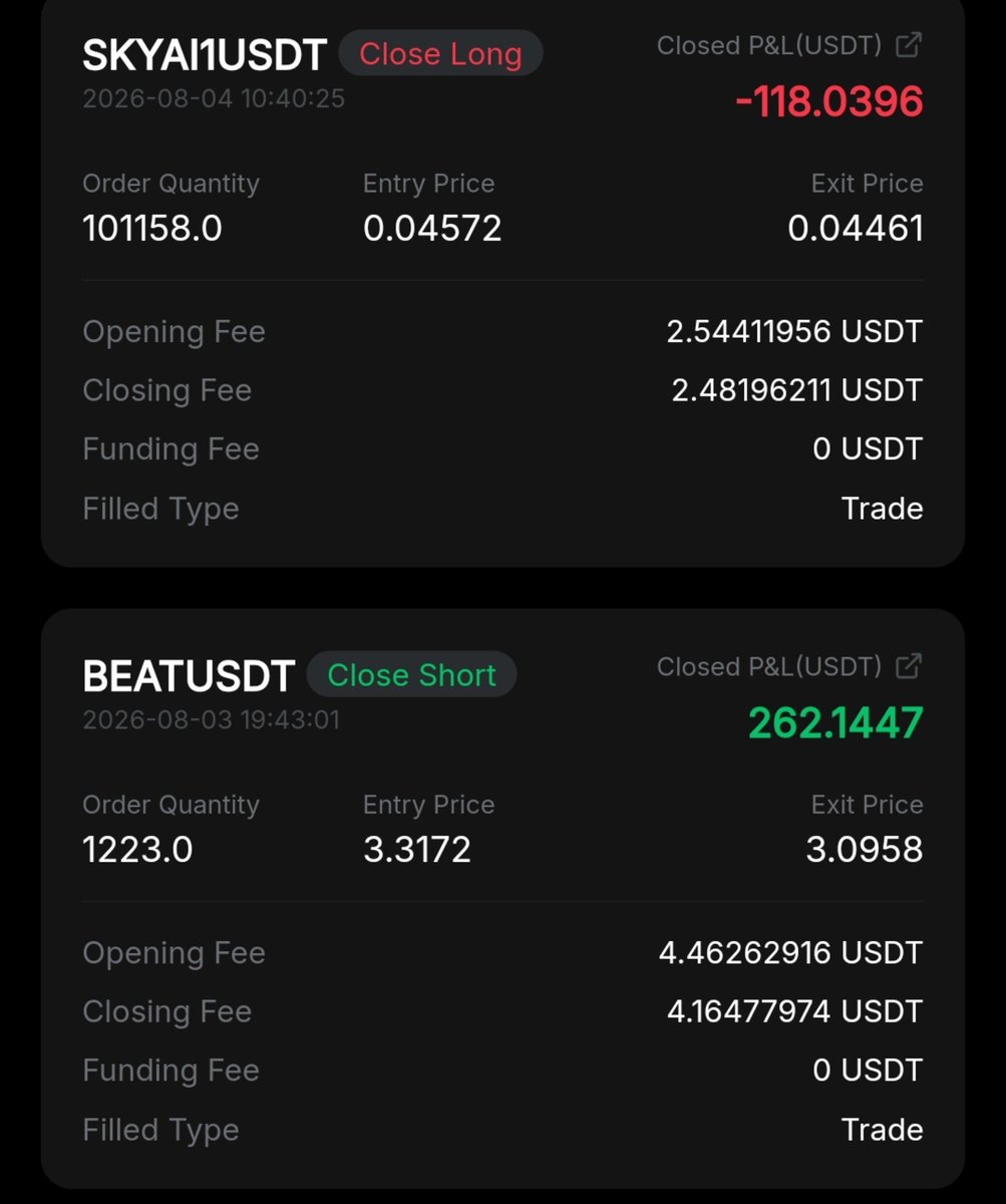 im_venofi's tweet photo. 🐍 VENOFI | $1K → $5K CHALLENGE

Trade #4

Coin      : $SKYAI
Direction : LONG

Balance
$1932 ➜ $1814 (-118)

Every trade. Every update. 100% transparent.

📝Shared completely FREE ✨

📌Join before the next setup:
https://t.co/axXcuiTeMI 

$home $vic $bless $ake $bank $giggle https://t.co/sxstJSVmCe