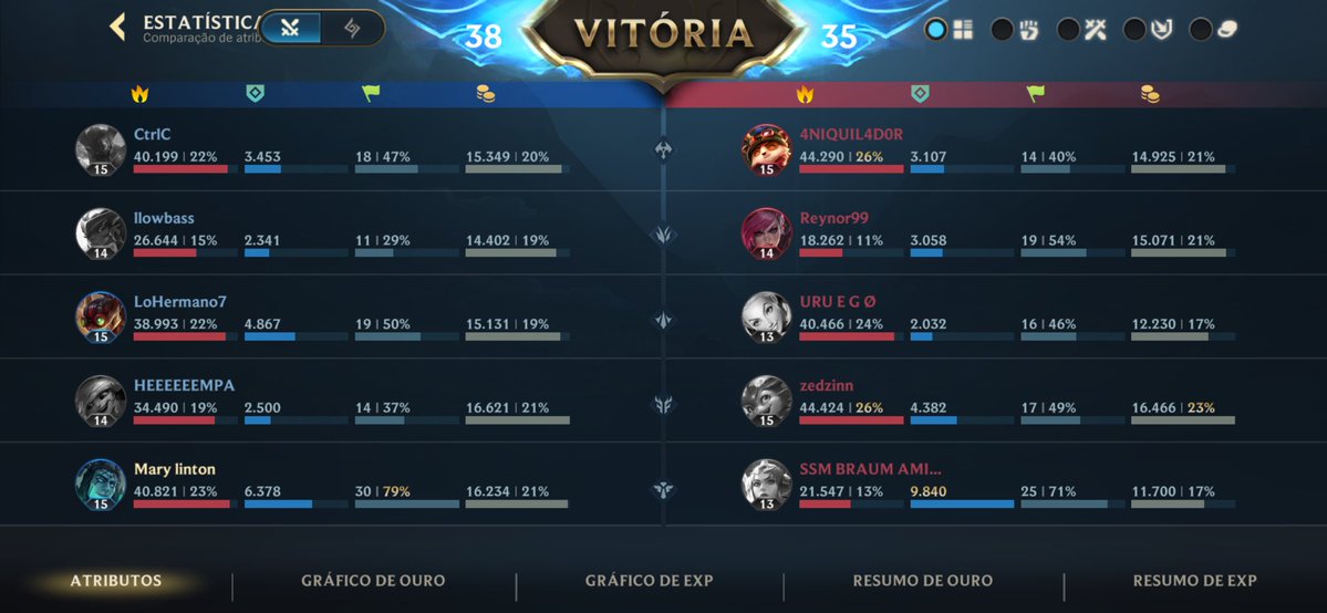 kunquette's tweet photo. Build proibida de thresh https://t.co/a3j9mvl3e7