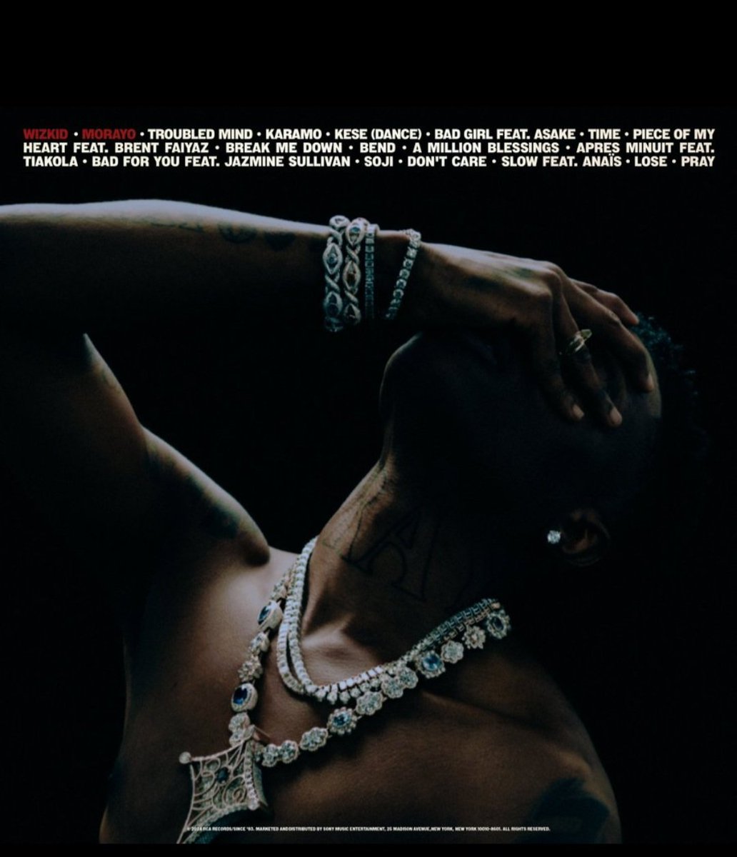 Elozino__'s tweet photo. .@wizkidayo "Morayo" recorded its biggest single-day Spotify streams in more than four months, with 442K streams on Sunday. https://t.co/YVauH2kyHm