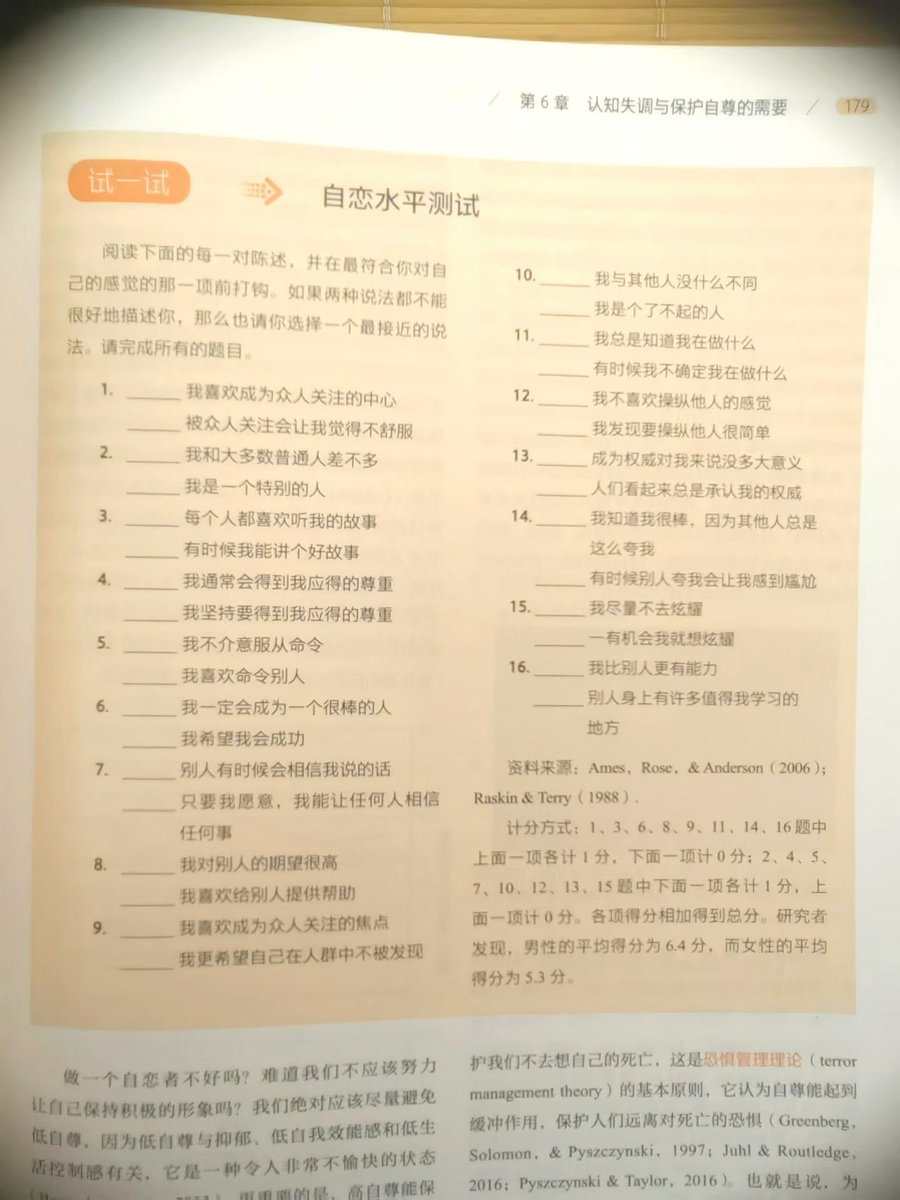 cryptozhubin's tweet photo. 测测你是不是npd https://t.co/dEwe0b4SLJ
