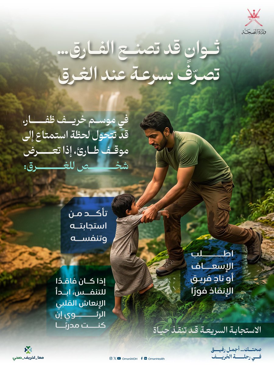 OmaniMOH's tweet photo. بين لحظةٍ وأخرى… قد يصنع التصرف الصحيح فرقًا بين الخطر والنجاة.

خريف ظفار أجمل عندما ترافقه السلامة. كن حذرًا قرب الأودية والشلالات والشواطىء ، وتعرّف على خطوات التصرف الصحيح عند الغرق⬇️

#ظفار_شي_ثاني
#السجل_الوطني_للمخاطر https://t.co/yvNuDXC8md
