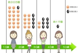 MK20230701's tweet photo. @harusugi6 @YoheiSaiki @miosugita @uesugitakashi @harukausui0708 @pina_8_ @mizoguchi_yuji LGBTQに生産性がないのは同意だし隠れて大いに愉しめばいいと思うが
一方で生産性のあるロリコン（出産のピークは初潮迎えて直ぐ＝10代中盤）は社会の敵扱いでLGBTにも入れてもらえない方がどうかと思う https://t.co/sbCYpDnT6b