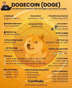 zeynepbuse7's tweet photo. Layer 1 nào bạn bullish nhất cho 2026? SOL, ETH, AVAX, hay other?
cdI https://t.co/Yl1PLUppmA