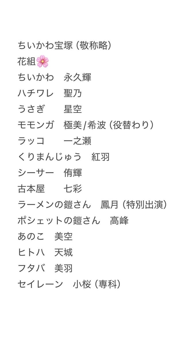 TAKrZsfbfoGLP0U's tweet photo. ちいかわ宝塚

Fantasy &amp; Review
『映画ちいかわ 人魚の島のひみつ』
―そして、今日もなんとかなれ―

月組以外はあまり知らないのでちがうだろうなと思う…春乃さんは強さが好きだからこうなった👼🏻 https://t.co/NthyMKS98G