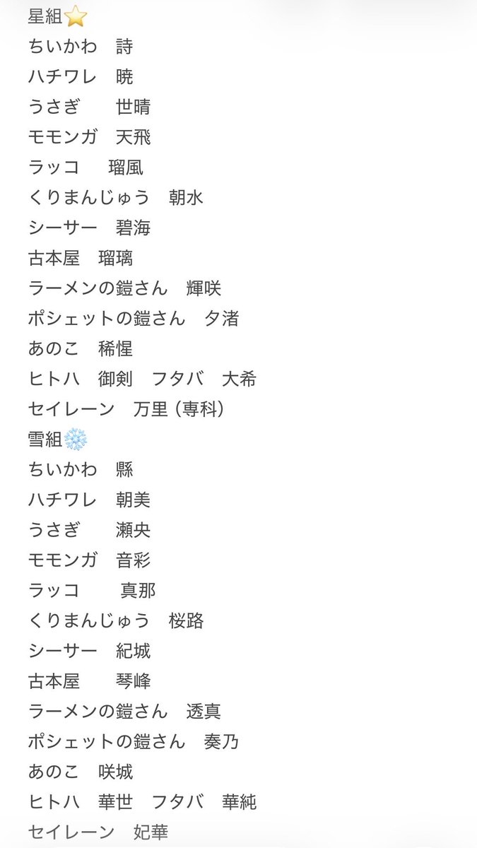 TAKrZsfbfoGLP0U's tweet photo. ちいかわ宝塚

Fantasy &amp; Review
『映画ちいかわ 人魚の島のひみつ』
―そして、今日もなんとかなれ―

月組以外はあまり知らないのでちがうだろうなと思う…春乃さんは強さが好きだからこうなった👼🏻 https://t.co/NthyMKS98G