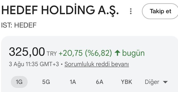 marketvisuals's tweet photo. #HEDEF TAVANA KOŞUYOOO🔥

6 ay önce yazdığım kâğıt uçak misali uçtu

+%340 KAZANÇÇÇÇÇ

Ben söylerim ve piyasa yön alır 😉

Yeni hedefi kimler merak ediyoooo🩷 https://t.co/tHXY2MypUX