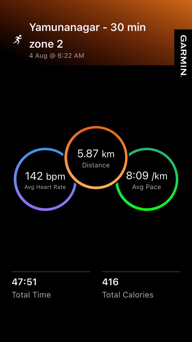 surdy10's tweet photo. @chiragbarjatya Done with my zone 2 run and post that some leg strengthening https://t.co/H7ksIKuj0j