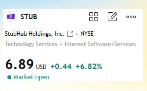arbnor21's tweet photo. Been following @avbestetuncel for some time. His takes on growth stocks rock, especially AI and software. Check every day. Better than random sources, and I’ve steered clear of a few.🥞🏭

#Stock $GOOG #SPY $QQQ $EZRA $NVDA https://t.co/woDDKjmdR7